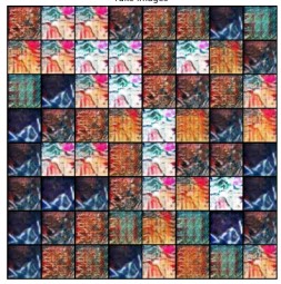 Explorasi Pola Batik Baru dengan Deep Convolutional Algorithme Generative Adversarial Networks (DCGANs)