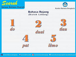 Kamus Digital Bahasa Rejang