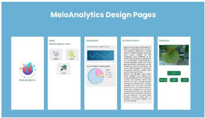Multi-Platform Detection of Melon Leaf Abnormalities Using AVGHEQ and YOLOv7

